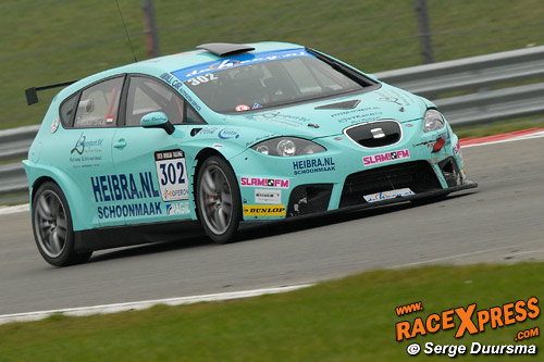 Seat Leon SuperCopa Milko Tas