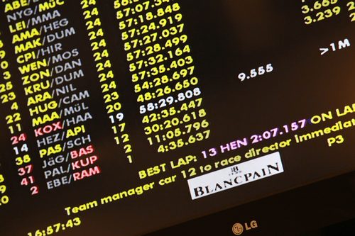 GT1 WC