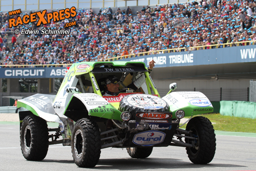 Tim Coronel