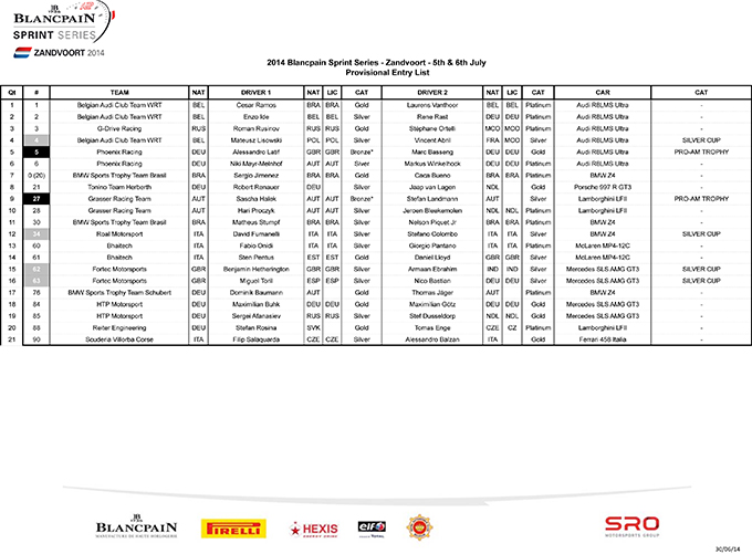 Blancpain GT Series Circuit Park Zandvoort 2014 GT