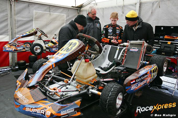 Niels Koolen