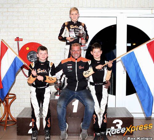 TK Racing