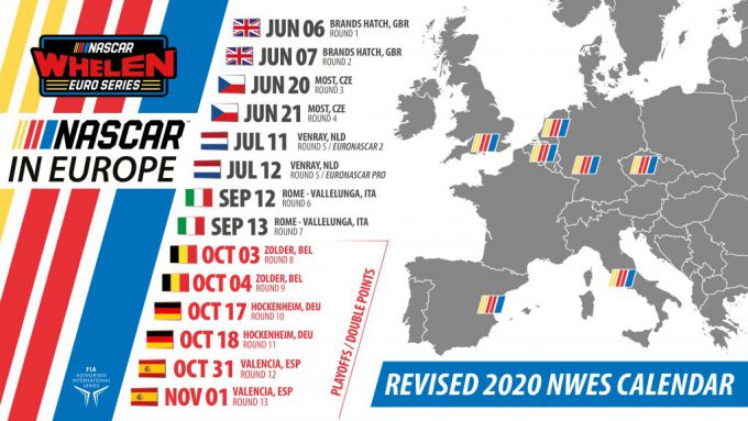 NASCAR Whelen Euro Series 2020
