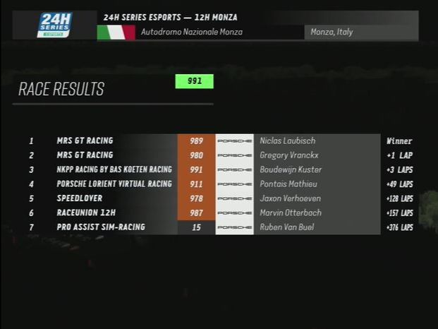 Creventic e-sports 12u Monza