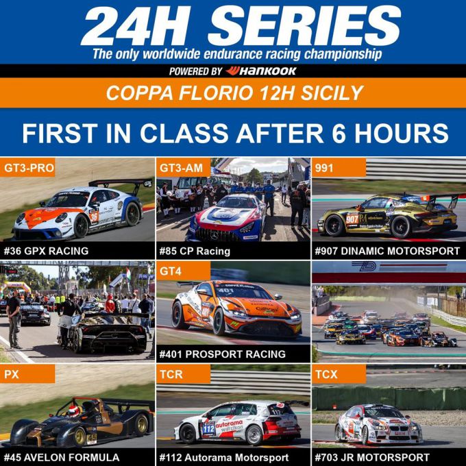 24H_Series_Pergusa 1st_in_class_after_6_hours