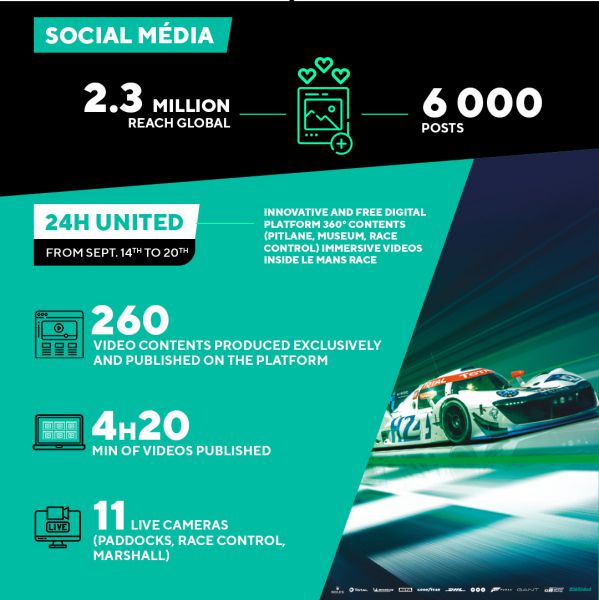 24H_United_3_social_media