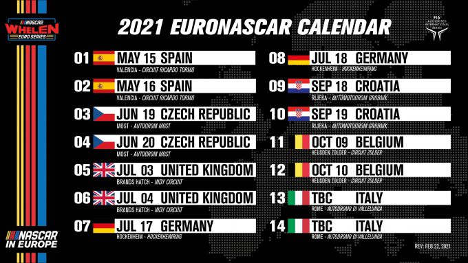 Nascar Whelen Euro Series
