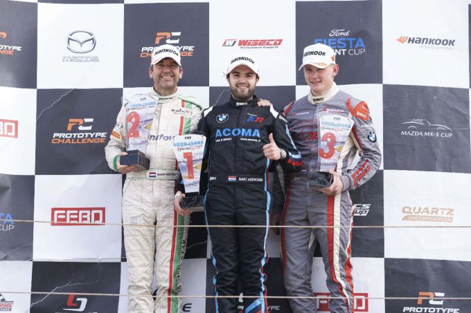 Team RaceArt Supercar Challenge 2