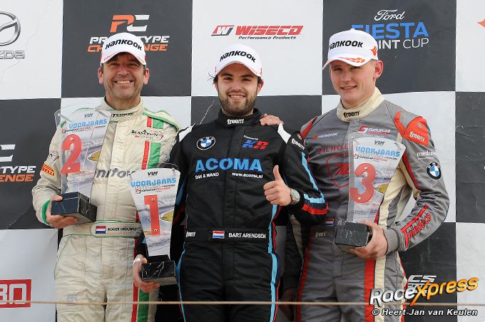 podium Super Car Challenge GT