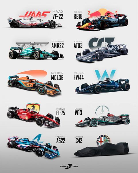 Formule 1 autos seizoen 2022