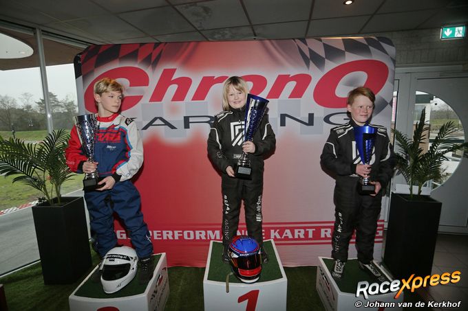 Podium Parolin Rocky met midden winnaar Pelle van Echtelt