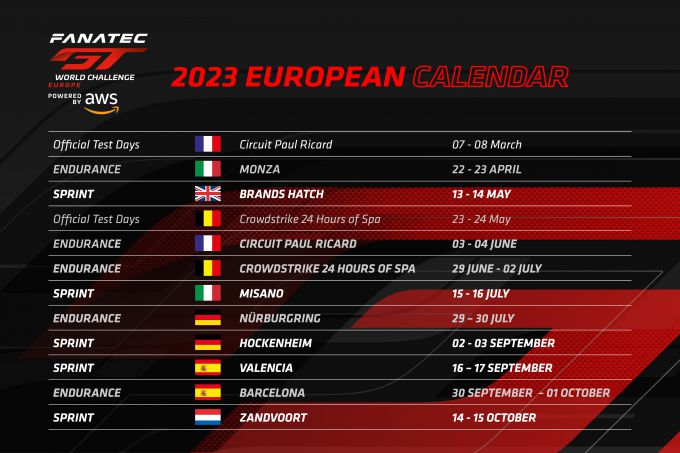 Fanatec GT World Challenge Europe Lamborghini at Monza foto kalender 2023