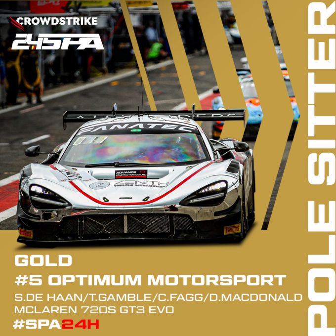 75e CrowdStrike 24 Hours of Spa Super_Pole_2