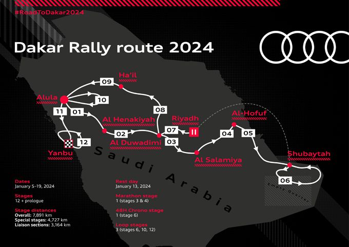 Team Audi Sport Dakar Rally 2024