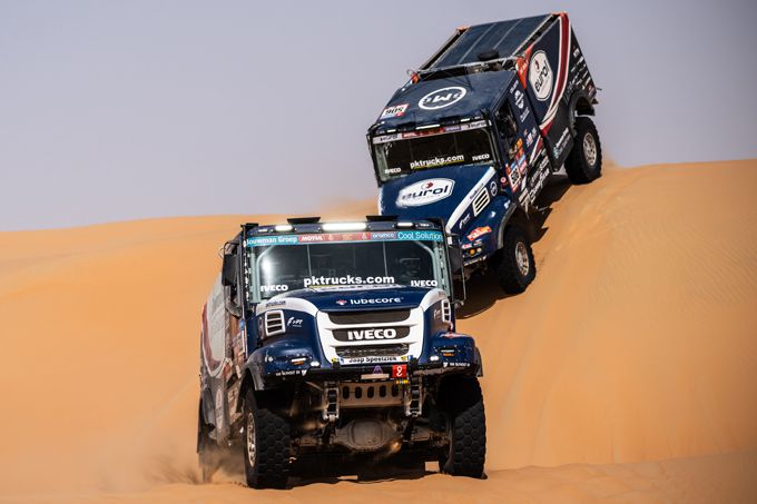 Team Eurol Rally Sport