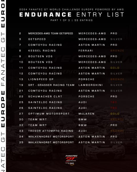 Fanatec GT World Challenge Europe Foto 5