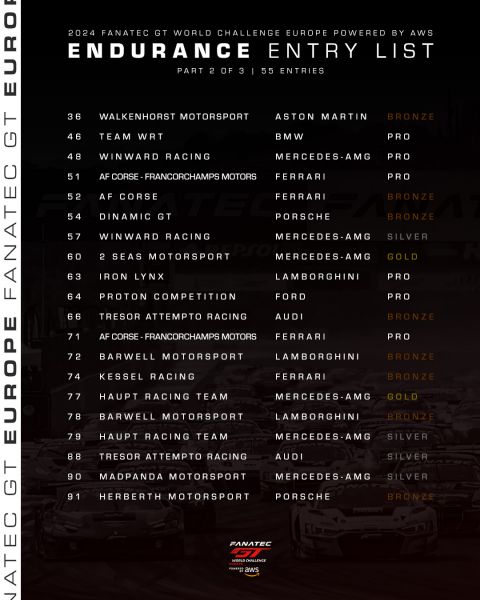 Fanatec GT World Challenge Europe Foto 6