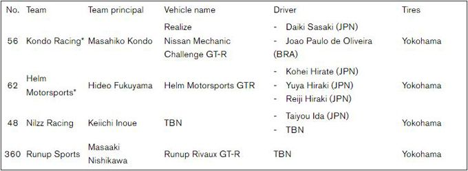 Nissan-NMC