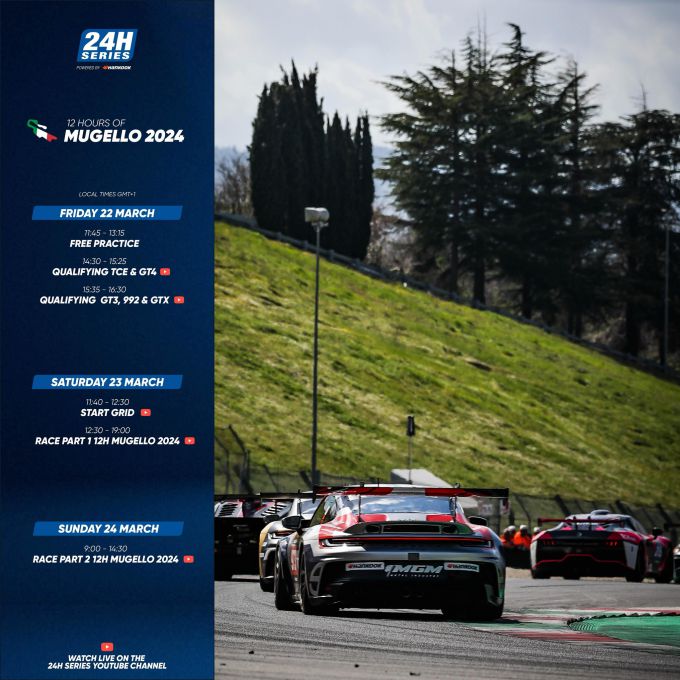 12H Mugello tijdschema