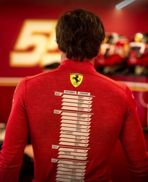 Sainz Leclerc Ferrari