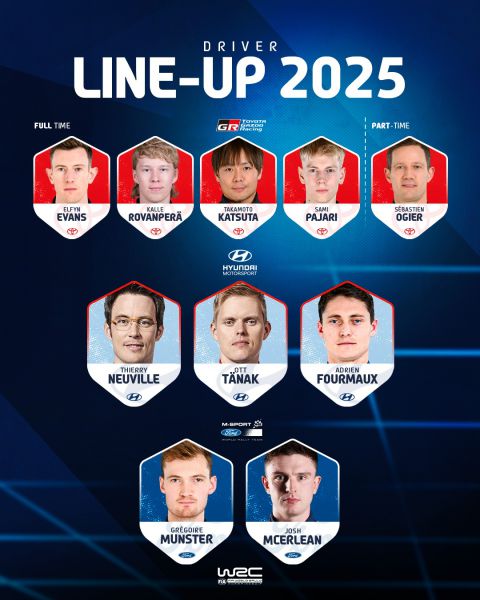 Rallye Monte-Carlo 2025 Afbeelding 2