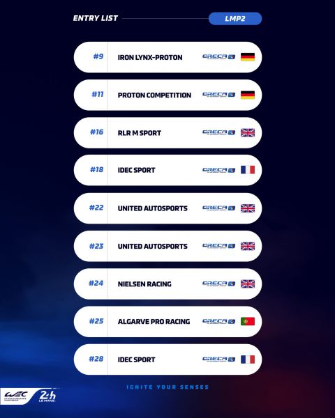 24H Le Mans 2025 entry list 6