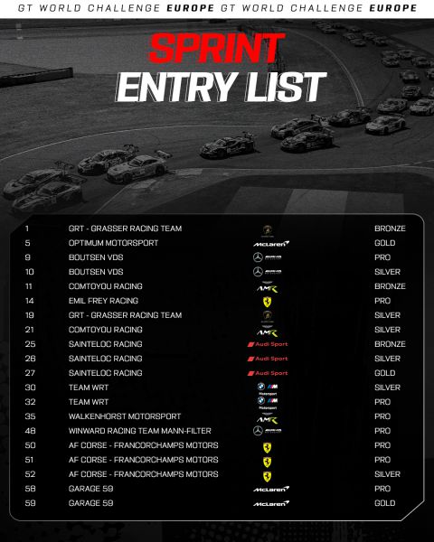 GT World Challenge Europe powered by AWS 2025 afbeelding 7