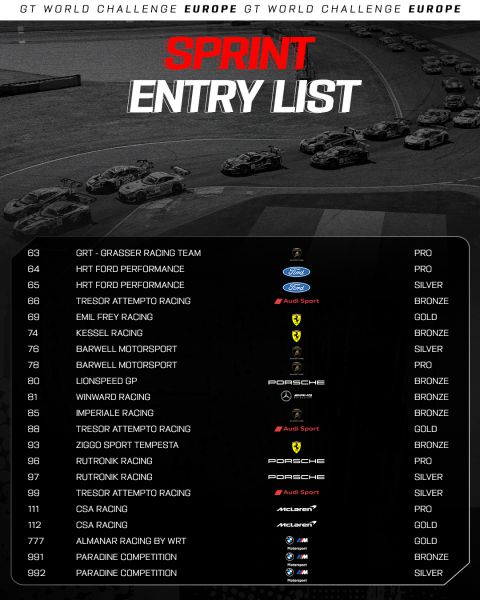 GT World Challenge Europe powered by AWS 2025 afbeelding 8