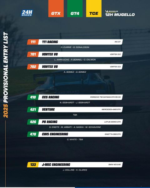 12H Mugello 2025 Creventic Foto 9