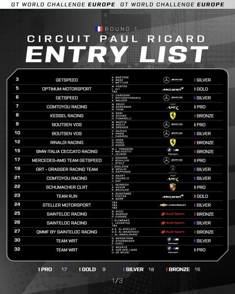 GT World Challenge Europe-seizoen 2025 Circuit Paul Ricard Foto 11