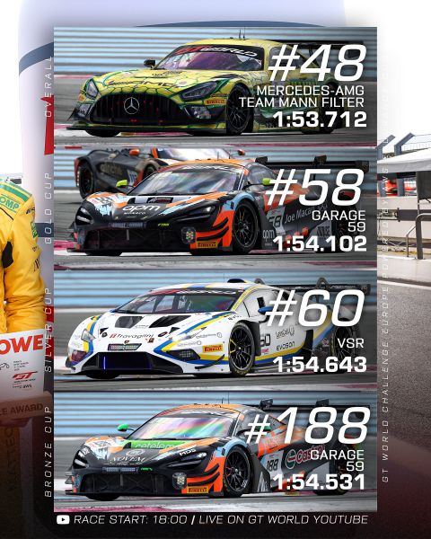 GT World Challenge Europe Foto 3