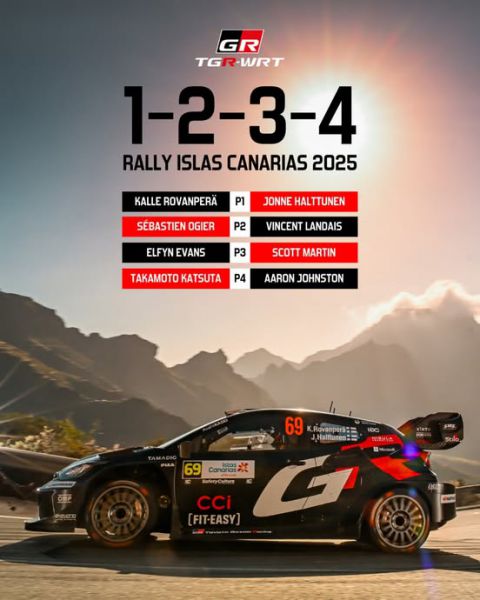 FIA World Rally Championship Rally Islas Canarias 2025 Foto 13 Toyota 1-2-3-4