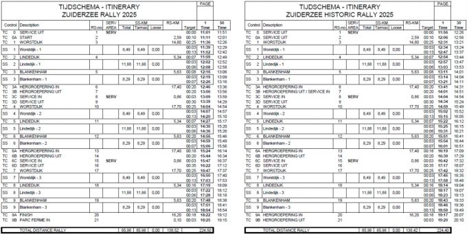 36e Van Wieren Zuiderzeerally 2025 Foto 4 tijdschema
