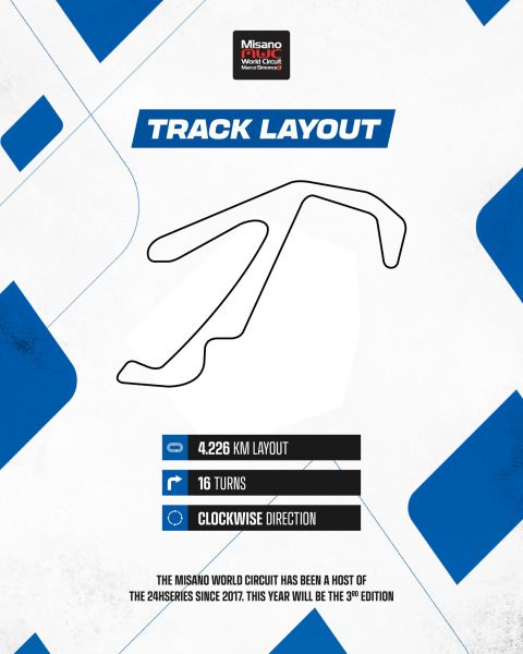 Michelin 24H SERIES European Series 2025 12H Misano Foto 18
