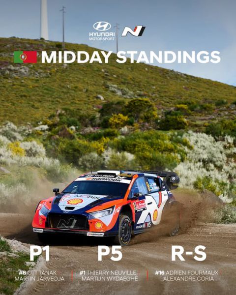 FIA WRC Rally van Portugal standings