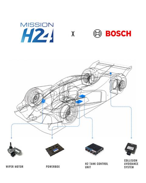 Bosch Waterstof wagen 