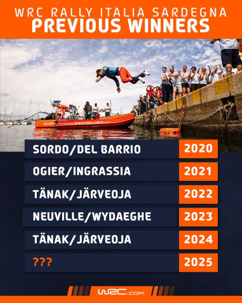 FIA WRC Rally Sardegna 2025 Foto 18