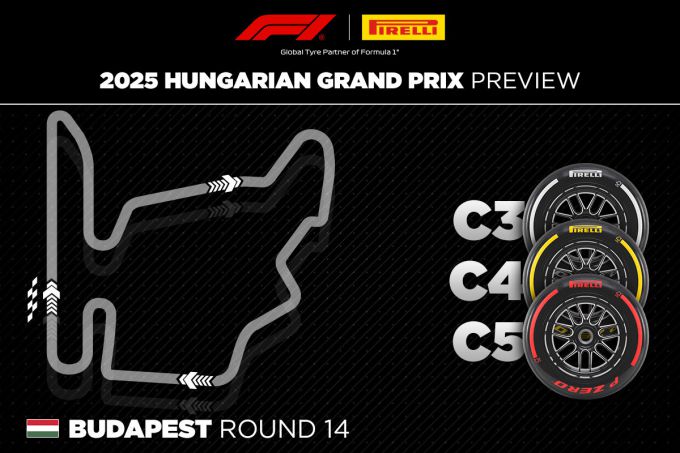 Grand Prix van Hongarije F1 Hungaroring 2025 Foto 5