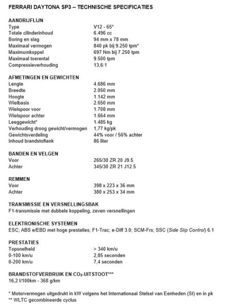 Daytona SP3 Tailor Made