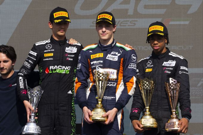 In de UAE4 Series 2026 had de Oekraïner Oleksander Bondarev vanaf het begin de touwtjes stevig in handen