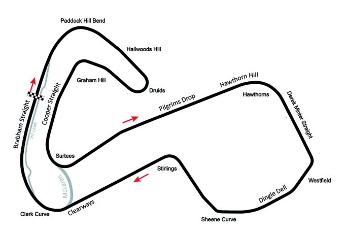 GT World Challenge Sprint Cup 2026 Brands Hatch 2