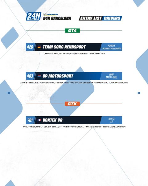 Michelin 24H BARCELONA 2026 Circuit de Barcelona-Catalunya Afbeelding Creventic 22