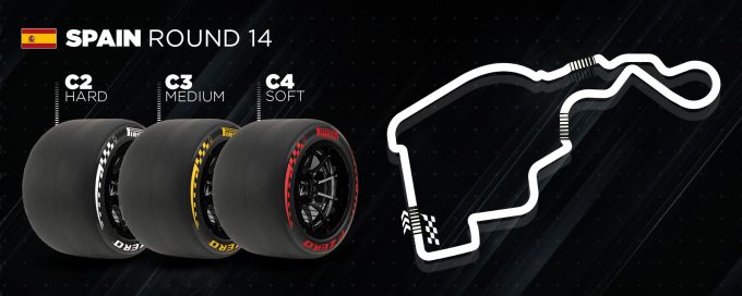 Pirelli Madring sheet 1 bron f1presarea.pirelli