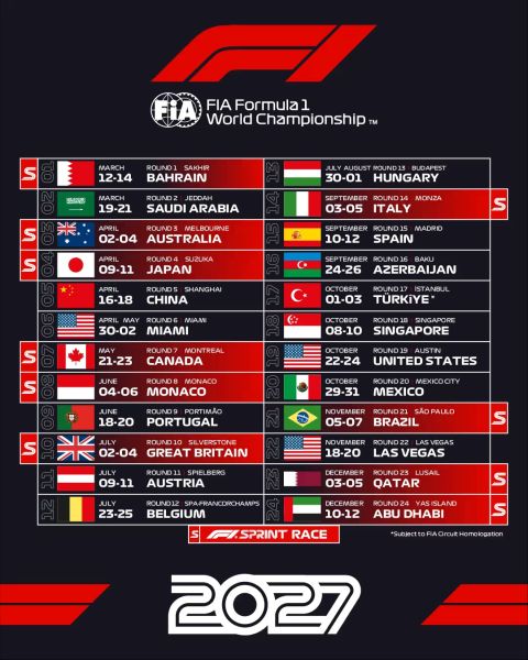 FIA maakt Formule 1-kalender voor 2027 bekend: recordaantal van tien sprintraces