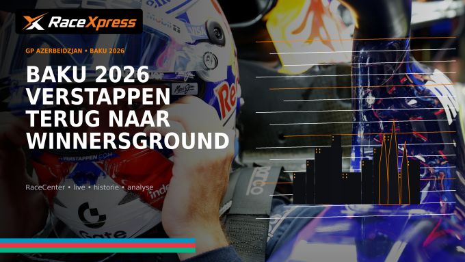 Baku 2026: Verstappen terug naar circuit waar hij vorig jaar won