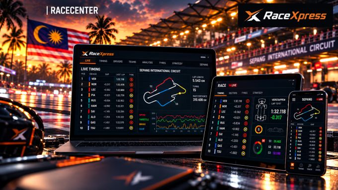 Volg Max Verstappen LIVE op het circuit van Sepang: resultaten, live-timing en meer!